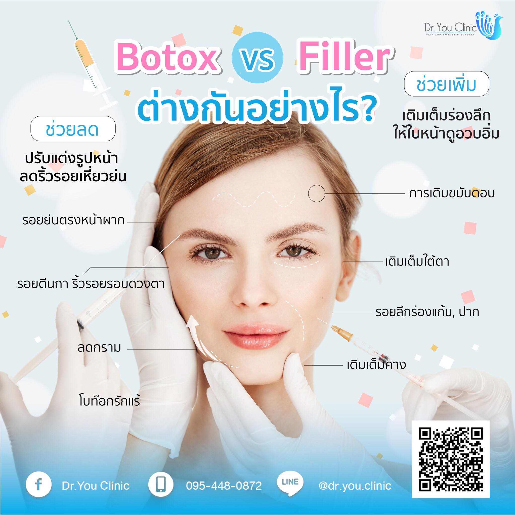 Botox vs Filler ต่างกันอย่างไร?